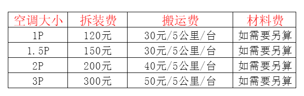 桓仁空调移机及费用电话在哪里找